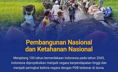 Pembangunan Nasional dan Ketahanan Nasional